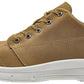 ESD Saftey Shoes
