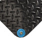 Electrostatic Conductive “ANTI-FATIGUE” Matting