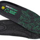 ESD Saftey Shoes