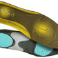 ESD Saftey Shoes