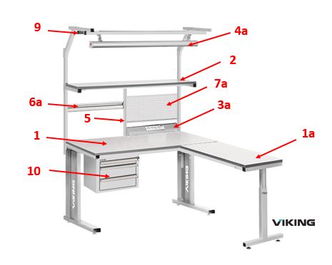 Dissipative bench - Comfort range